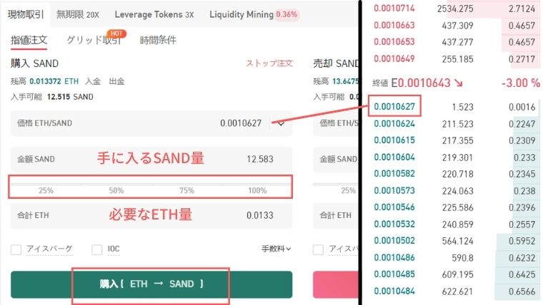 仮想通貨SANDをGate.ioで買ってMetamaskに出金する方法